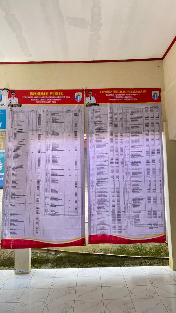 Pemasangan Papan Informasi Publik Desa Tentang Realisasi APBDes Tahun Anggaran 2025 dan Penjabaran APBDes Tahun Anggaran 2026